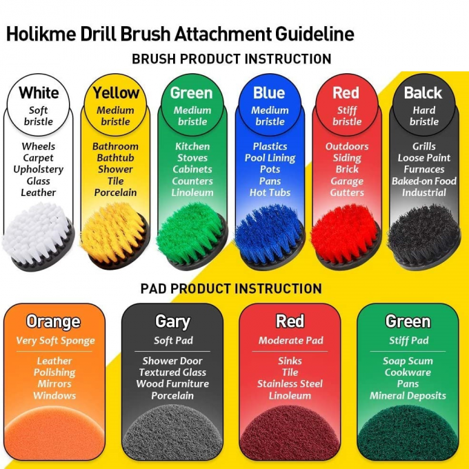 4pc Set Scrubber Drill Attachment Cleaning Brush White Soft Bristle Stiffness 3