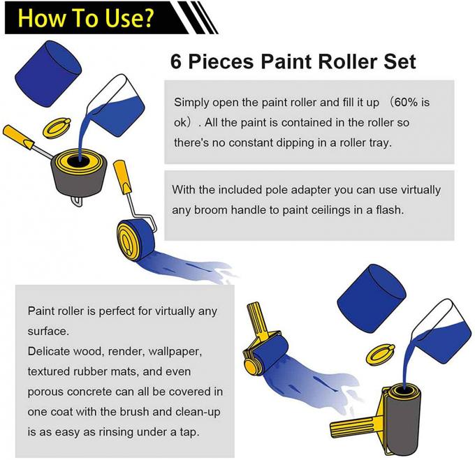DIY Washable Paint Runner Pro Roller 5pcs 6pcs For Painting Walls 0